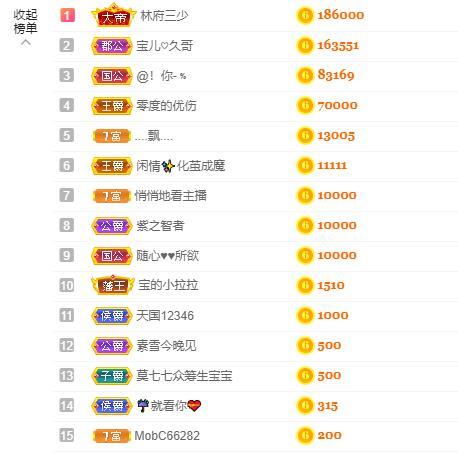 宝儿♚贺逛逛国公啦的图片