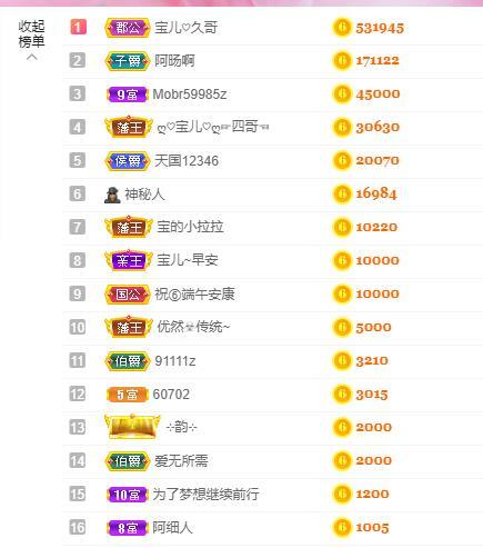 宝儿♚贺逛逛国公啦的图片