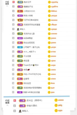 退网了，谢谢大家关心主播照片