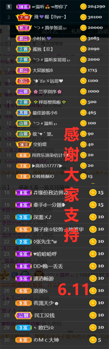╰つ〃薀昕🌷的图片
