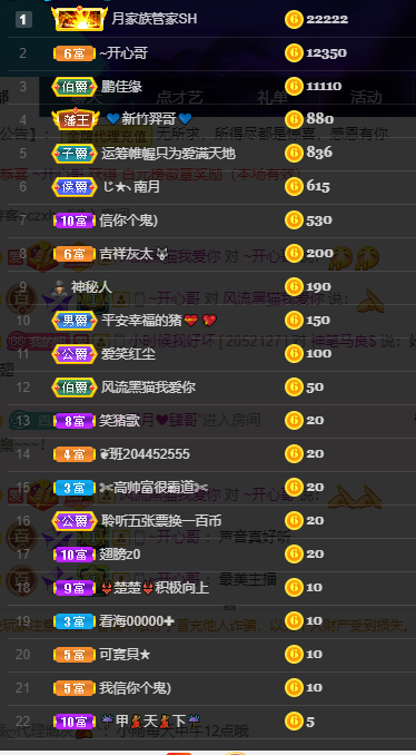 聆听~福妞儿的图片