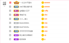 可可可可休息主播照片