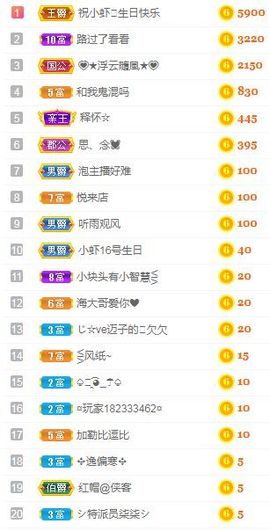 亲亲小虾主播照片