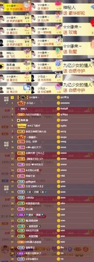 鑫儿～主播照片