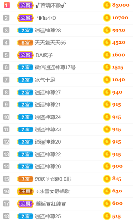╰❥℡冰雪每天40首主播照片