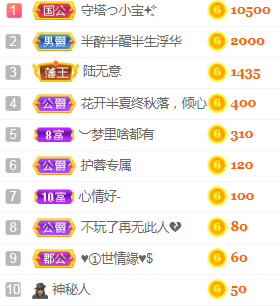 小明月℡的图片
