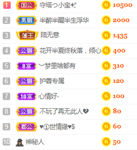 小明月、播早8-晚8主播照片