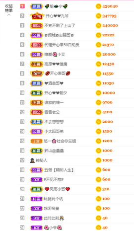 开心❤️❤️果主播照片