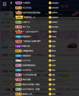 ☂客家甜心金牌代理☂主播照片