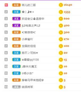 菲儿💗好运来🌈的图片