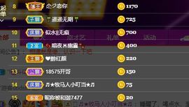 ✨安安✨……主播照片