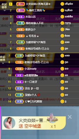 一树梨花压海唐同学☞主播照片