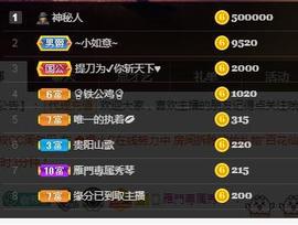 🎶琴儿幸福满满🎶的图片