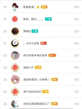 别了，聊聊天主播照片