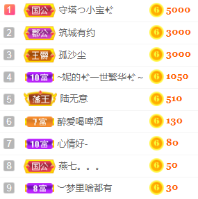 小明月℡的图片
