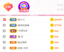 DJ21225主播照片