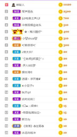 菲儿💗好运来🌈的图片