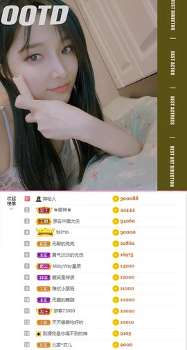 ♚艺琪♚充值代理主播照片