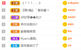 小明月、播早8-晚8主播照片