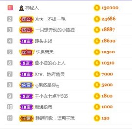 小狸吖～主播照片