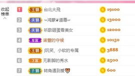 胖可退了主播照片