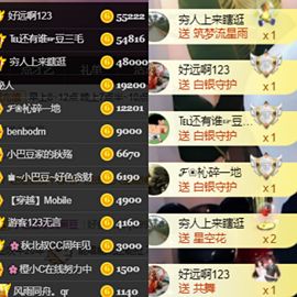 ♚~小巴豆~贪财好色的图片