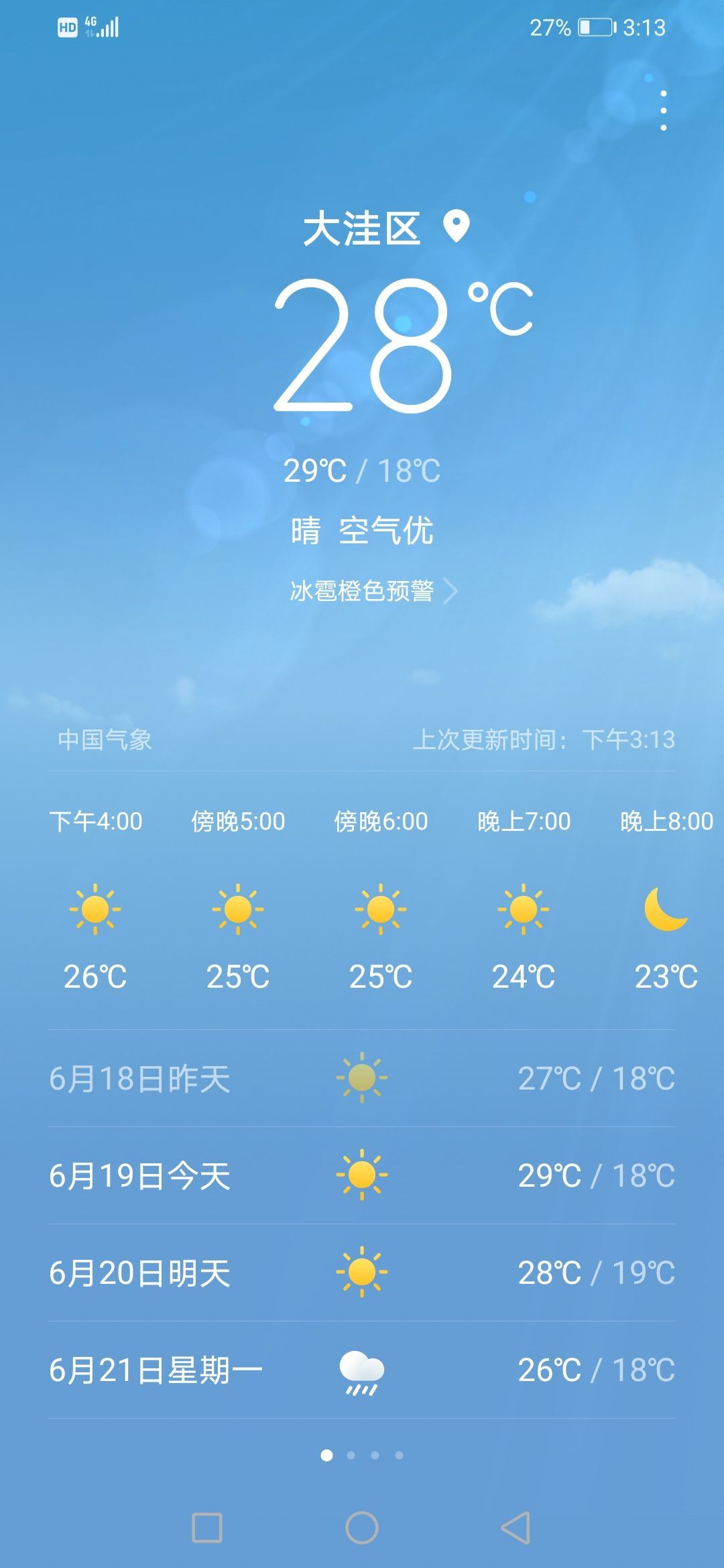 小黄黄黄黄黄.的图片