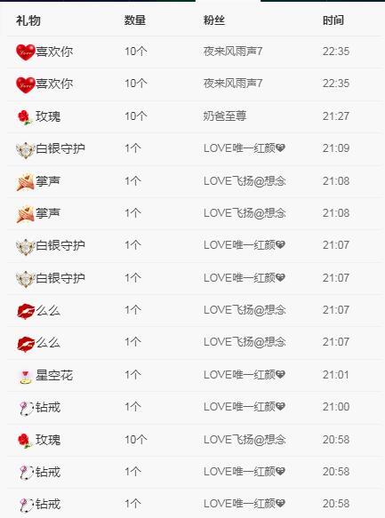 LOVE飞扬💝的图片