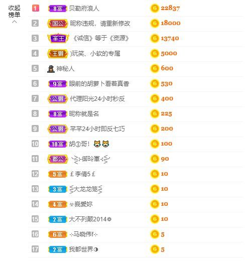 小黄黄黄黄黄.的图片