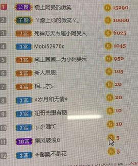 彼此彼此。。主播照片