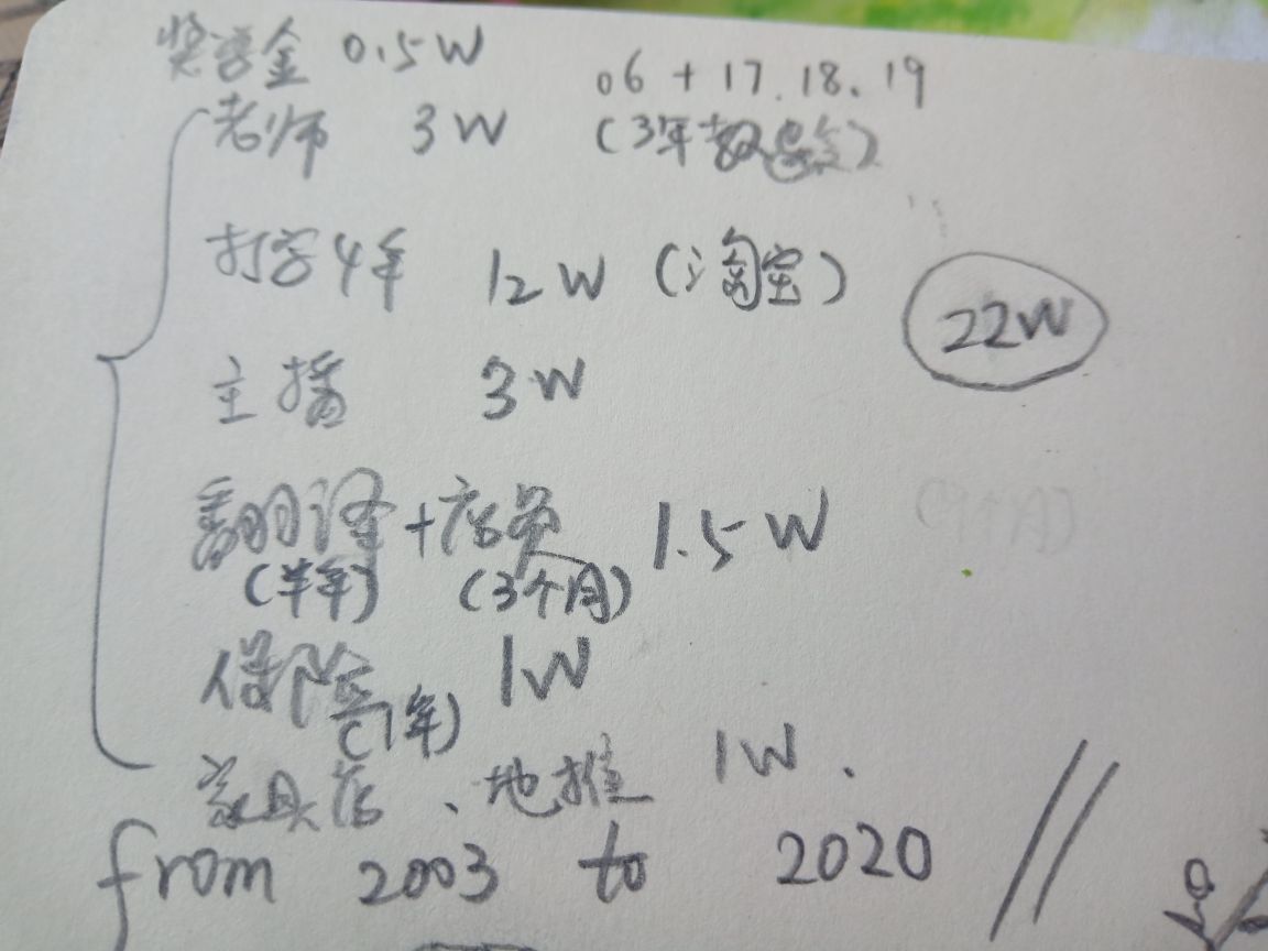 果果(平安好运)的图片