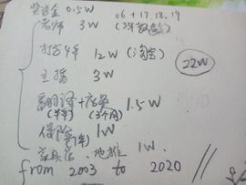 果果(平安好运)主播照片