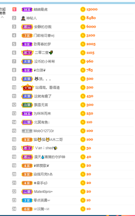 倾颜贺我杰哥荣升公爵的图片