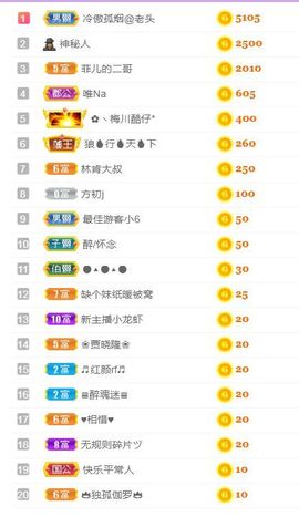 菲儿💗好运来🌈的图片