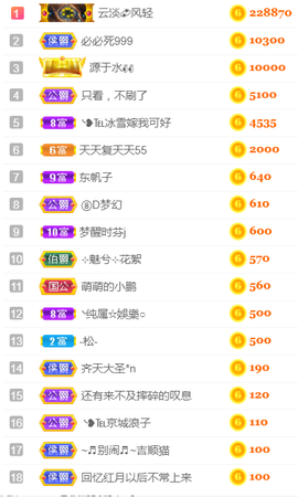 ╰❥℡冰雪每天40首主播照片