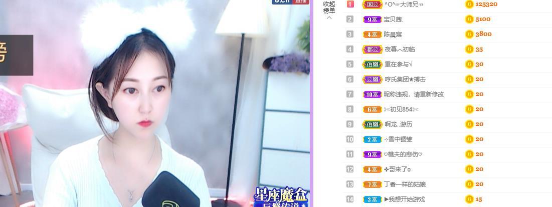 檸檬小菇涼的主播照片
