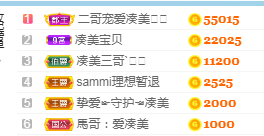 凑美没人爱主播照片