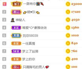 素雅依依暂休主播照片