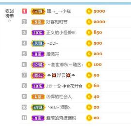 花无缺的故事结束啦主播照片