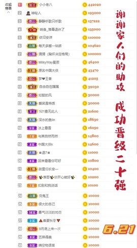 ♚艺琪♚充值代理主播照片