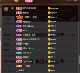 无名无姓，随性自然主播照片