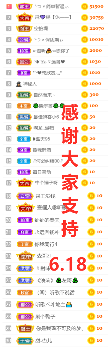╰つ〃薀昕🌷的图片
