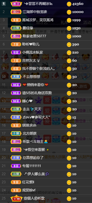 聆听~福妞儿的图片