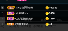 二蛋滑板鞋主播照片