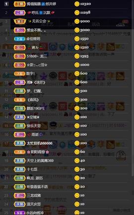 28888丶龙三主播照片