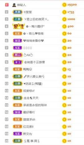 菲儿💗好运来🌈的图片