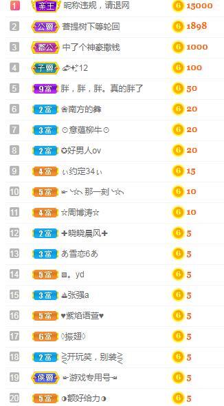 一字马~依棠的图片