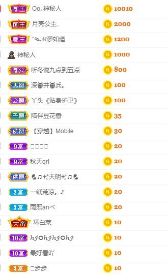 仟亿加油的图片