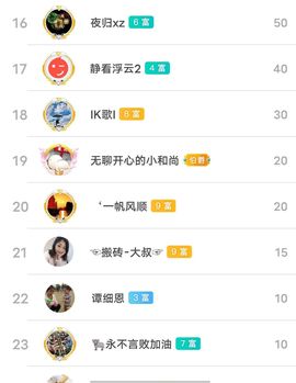 别了，聊聊天主播照片
