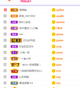 🎶柒歌回家了休的图片